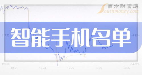 智能手機(jī)三大龍頭股盤(pán)點(diǎn) 以研發(fā)與銷售構(gòu)筑行業(yè)護(hù)城河